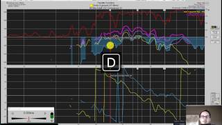 3 Simple Ways to Phase Align Main+Sub with SATlive