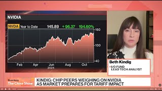 I/O Fund’s Beth Kindig: Wall Street’s Blind Spot on Nvidia’s Margins | Bloomberg The China Show