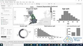 Tableau Dashboard Example | Customer segmentation Dashboard