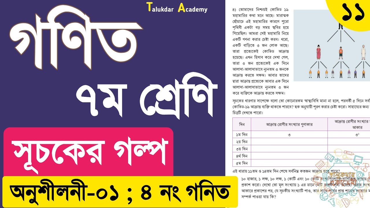 Class 7 Math Solution 2025 Calendar