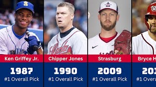 Every #1 Overall MLB Draft Pick (1965-2024)