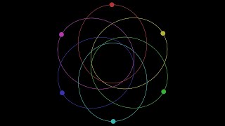 N-Body Problem Simulation with 6 Free Masses | Gravity | Physics Simulations
