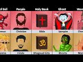 Hinduism vs Christianity Religion Comparison | genuine data