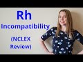 Rh Incompatibility | NCLEX REVIEW