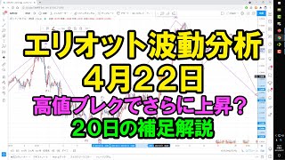 エリオット波動分析 2021年04月22日　高値更新で強い上昇になると判断した根拠（20日の補足解説）