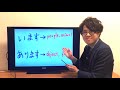 日本語レッスン10【文法】【みんなの日本語】 jlptn5【minnnanonihongo】