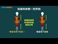 高中物理_高一物理_電與磁的統一_素養導向 磁生電 續 _蔡皓偉