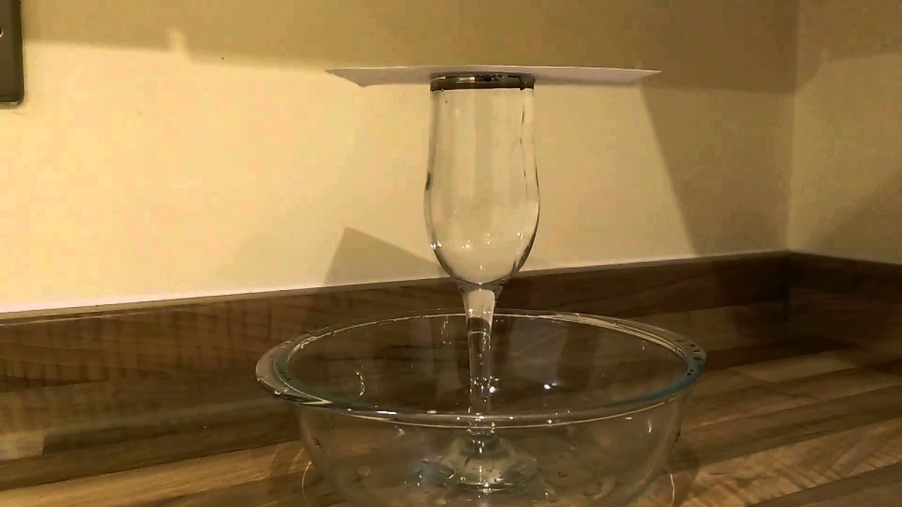 Hydrostatic Pressure Youtube