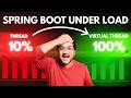 Spring Boot is Slow… Until You See This 😳 | Virtual Threads in Spring Boot