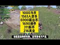 求姐带blackpink、迪丽热巴等打游戏，竟被“骂”？！｜pubg mobile