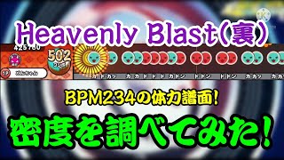 【密度調べ#220】BPM234で容赦なく16分や24分が流れてくるHeavenly Blast(裏)の密度を調べてみた！【創作譜面】