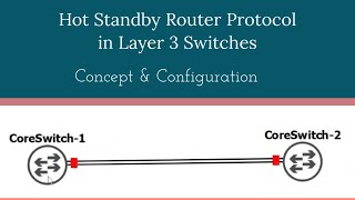 HSRP | Hot Standby Router Protocol in Layer3 Switch | Step by Step Configuration