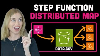 AWS Step Functions Distributed map | Hands on Tutorial