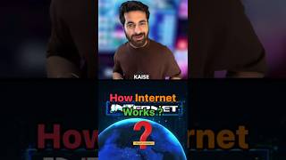 What is Internet in Hindi| educational videos #engineering #science #physics