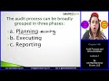 secretarial audit audit process and documentation cs professional video lectures