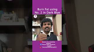 Burn Fat Using No. 2 in Dark Blue