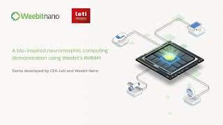 Weebit ReRAM: Neuromorphic Demo