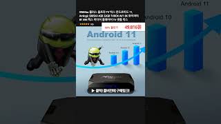 X96Max 플러스 울트라 TV 박스 안드로이드 11, Amlogic S905X4 4GB 32GB TVBOX AV1 8K 와이파이 BT X96 맥스 미디어 플레이어 TV 셋톱 박스