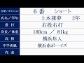 国士館大学『スタメン紹介』東都大学野球 2部･3部入替戦 11 17 vs.帝京平成大学