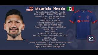 Mauricio Pineda II : The 'Back to Homegrown' Chapter (Chicago Fire 2021) | Centre Back 97' 🇺🇸🇲🇽