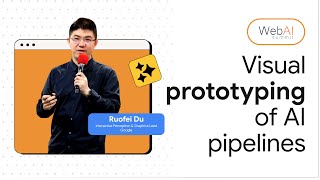 Visual Blocks: Visual prototyping of AI pipelines