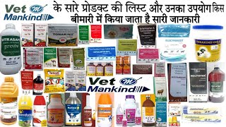 Vet Mankind Products list and explain in hindi by @veterinarymedicinereviewhindi