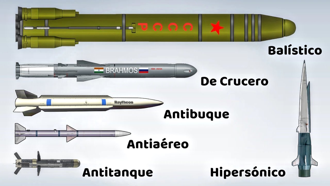 ¿Cuál Es La Diferencia Entre Misiles Hipersónicos, Balísticos, Crucero ...