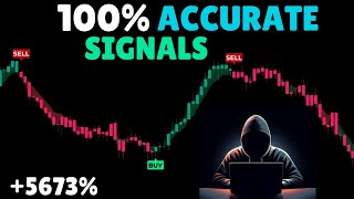 NEW TradingView Indicator Gives 100% Accurate signals