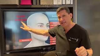 200K Facelift?! Crazy Price Tag? Hold On, Let Dr. Miller Explain