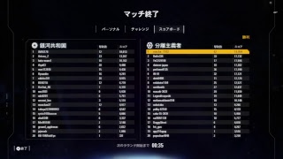 SWBF2　初心者がいくスターウォーズバトルフロント2