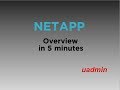 NetApp ONTAP CLUSTER overview in less than 5 minutes