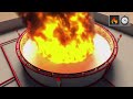 foamfatale storage tank fire extinguishing animation