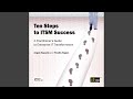 Chapter 15: Balanced Scorecard and Continual Improvement.24 - Ten Steps to Itsm Success