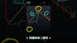 Tradingview最好用的变盘节点信号，补仓减仓两不误 #shorts