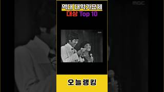 역대 대학 가요제 대상곡 Top 10