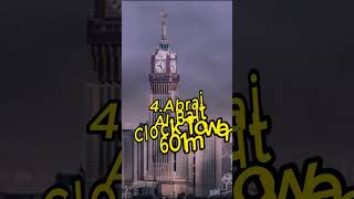 Top 5 Tallest Buildings In The World #shortvideo #viral #tallest