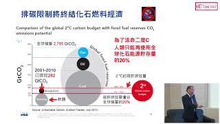 Lec02 經營講座 演講 (2/3) 未來領袖與企業永續大趨勢 總經理-黃正忠