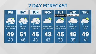 Off-and-on showers through the weekend | KING 5 Weather