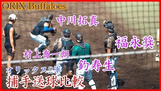 【オリックス】2軍捕手の送球比較！福永奨vs中川拓真vs村上喬一朗vs釣寿生