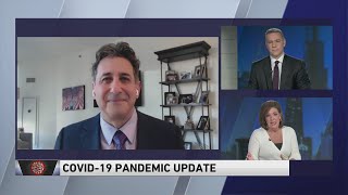 Dr. Citronberg from Advocate Aurora Health Discusses New Subvariant of Omicron, Pfizer Vaccine for O