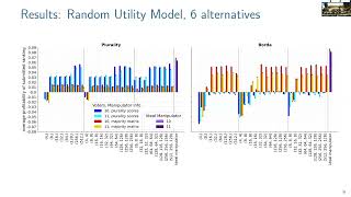 EC'24 Workshop Talk: Learning to Manipulate under Limited Information