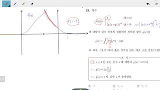 창규야202109함수에대하 9월 가형 18번 창규야202009함수에대하 9월 가형 18번