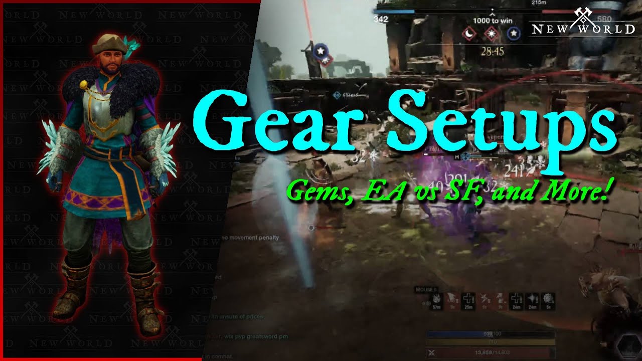 Best Gear Setups Youtube