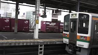 東海道本線EF２１０上り貨物列車静岡駅通過シーン2021.04.06.