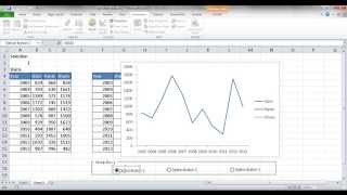 Create a Dynamic Chart with Radio Buttons