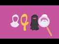 What is Islamophobia?