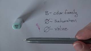 CCR Copic Quick Tip Copic Numbering System