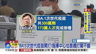 BA.5次世代疫苗今開打!民眾排長龍搶接種 打氣回升│中視新聞 20221118