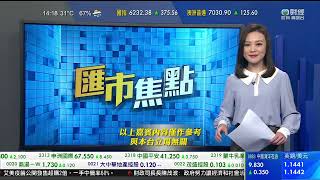 TVB 智富360｜2022年10月05日｜匯市焦點｜石油減產｜中煤能源