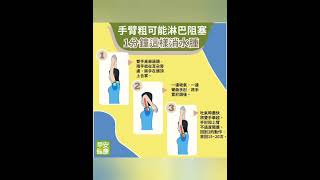 Know more lymphatic congestion 了解更多淋巴阻塞 (國語版本)